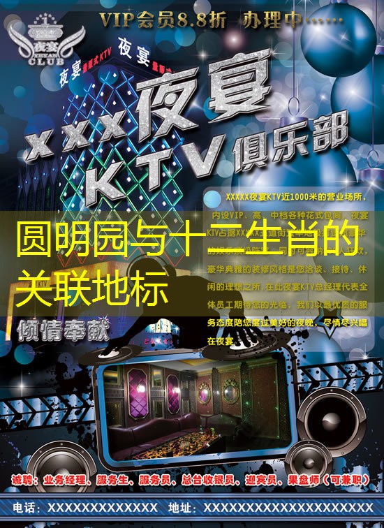圆明园与十二生肖的关联地标